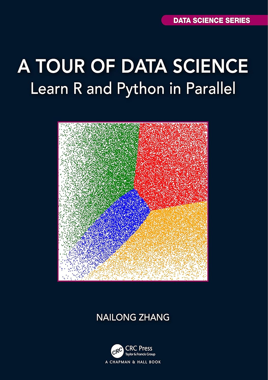 A Tour of Data Science
